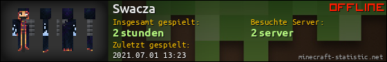 Benutzerleisten 560x90 für Swacza