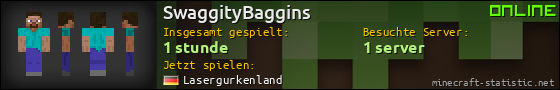 Benutzerleisten 560x90 für SwaggityBaggins