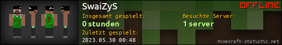 Benutzerleisten 560x90 für SwaiZyS