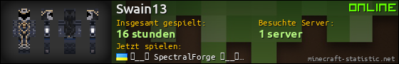 Benutzerleisten 560x90 für Swain13