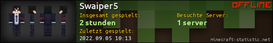 Benutzerleisten 560x90 für Swaiper5