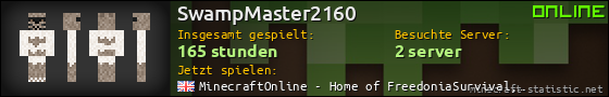 Benutzerleisten 560x90 für SwampMaster2160