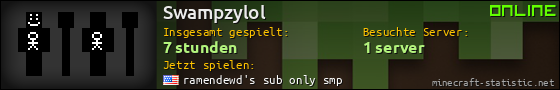 Benutzerleisten 560x90 für Swampzylol