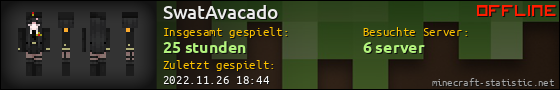 Benutzerleisten 560x90 für SwatAvacado