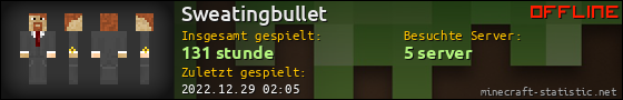 Benutzerleisten 560x90 für Sweatingbullet