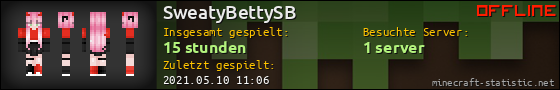 Benutzerleisten 560x90 für SweatyBettySB