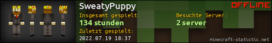 Benutzerleisten 560x90 für SweatyPuppy