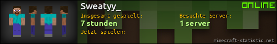 Benutzerleisten 560x90 für Sweatyy_