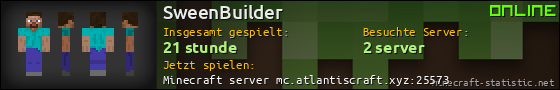 Benutzerleisten 560x90 für SweenBuilder