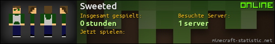 Benutzerleisten 560x90 für Sweeted