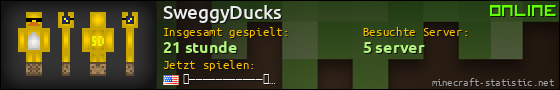 Benutzerleisten 560x90 für SweggyDucks