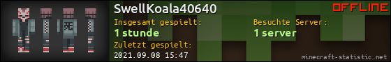 Benutzerleisten 560x90 für SwellKoala40640