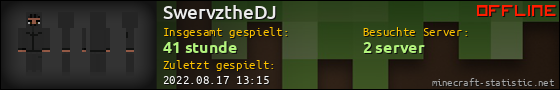 Benutzerleisten 560x90 für SwervztheDJ