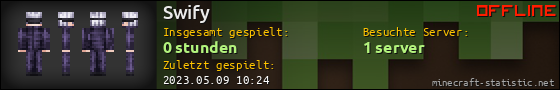 Benutzerleisten 560x90 für Swify