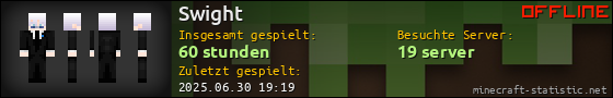 Benutzerleisten 560x90 für Swight