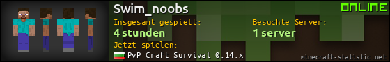 Benutzerleisten 560x90 für Swim_noobs