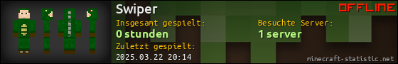 Benutzerleisten 560x90 für Swiper
