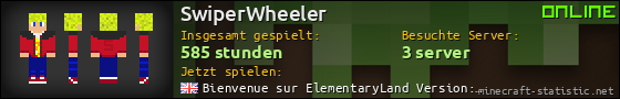 Benutzerleisten 560x90 für SwiperWheeler