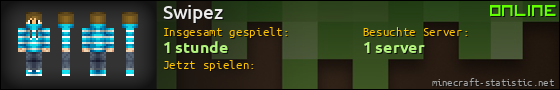 Benutzerleisten 560x90 für Swipez