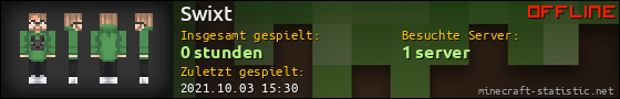 Benutzerleisten 560x90 für Swixt