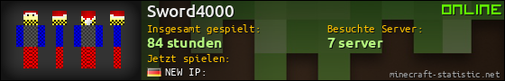 Benutzerleisten 560x90 für Sword4000