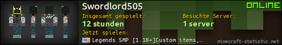 Benutzerleisten 560x90 für Swordlord505