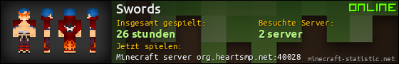 Benutzerleisten 560x90 für Swords