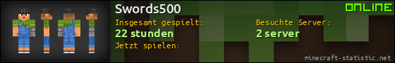 Benutzerleisten 560x90 für Swords500