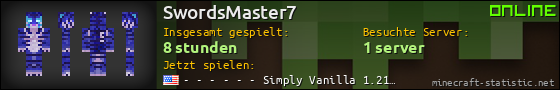 Benutzerleisten 560x90 für SwordsMaster7