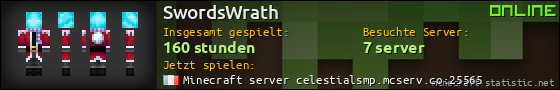 Benutzerleisten 560x90 für SwordsWrath