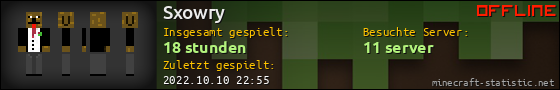 Benutzerleisten 560x90 für Sxowry