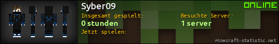 Benutzerleisten 560x90 für Syber09
