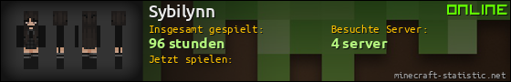 Benutzerleisten 560x90 für Sybilynn
