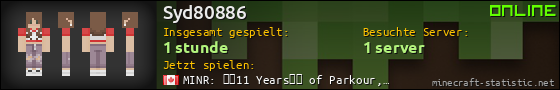Benutzerleisten 560x90 für Syd80886