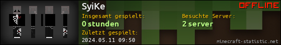 Benutzerleisten 560x90 für SyiKe