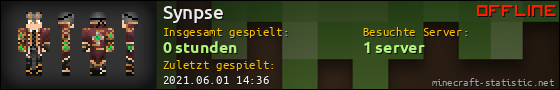 Benutzerleisten 560x90 für Synpse