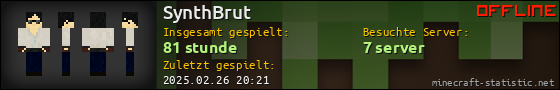 Benutzerleisten 560x90 für SynthBrut