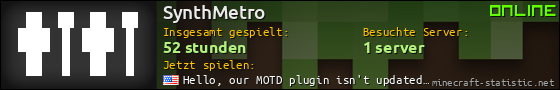 Benutzerleisten 560x90 für SynthMetro