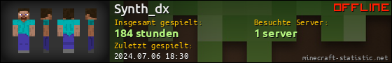 Benutzerleisten 560x90 für Synth_dx