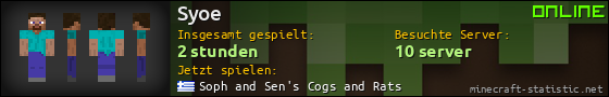 Benutzerleisten 560x90 für Syoe