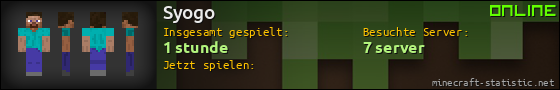 Benutzerleisten 560x90 für Syogo