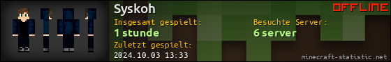Benutzerleisten 560x90 für Syskoh