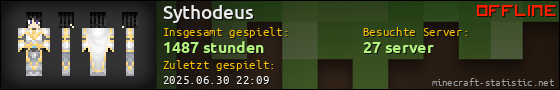 Benutzerleisten 560x90 für Sythodeus