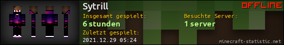 Benutzerleisten 560x90 für Sytrill
