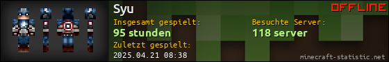Benutzerleisten 560x90 für Syu