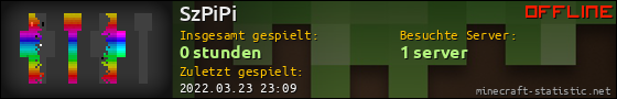 Benutzerleisten 560x90 für SzPiPi