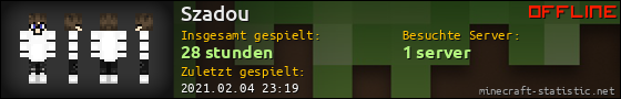 Benutzerleisten 560x90 für Szadou