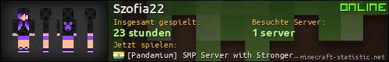 Benutzerleisten 560x90 für Szofia22