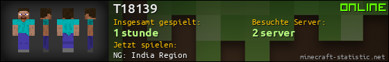 Benutzerleisten 560x90 für T18139