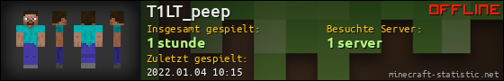 Benutzerleisten 560x90 für T1LT_peep